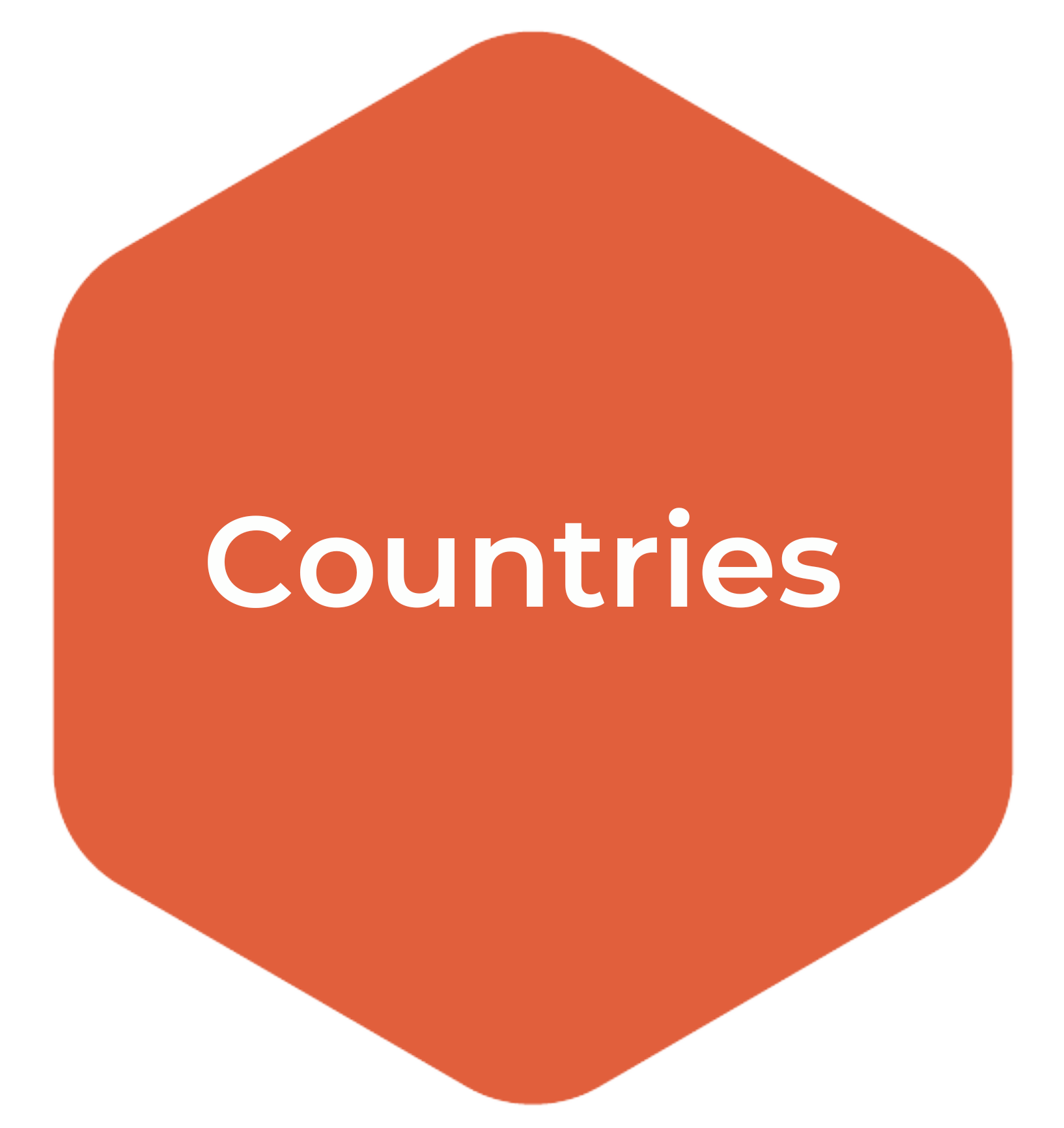 fundingbox countries