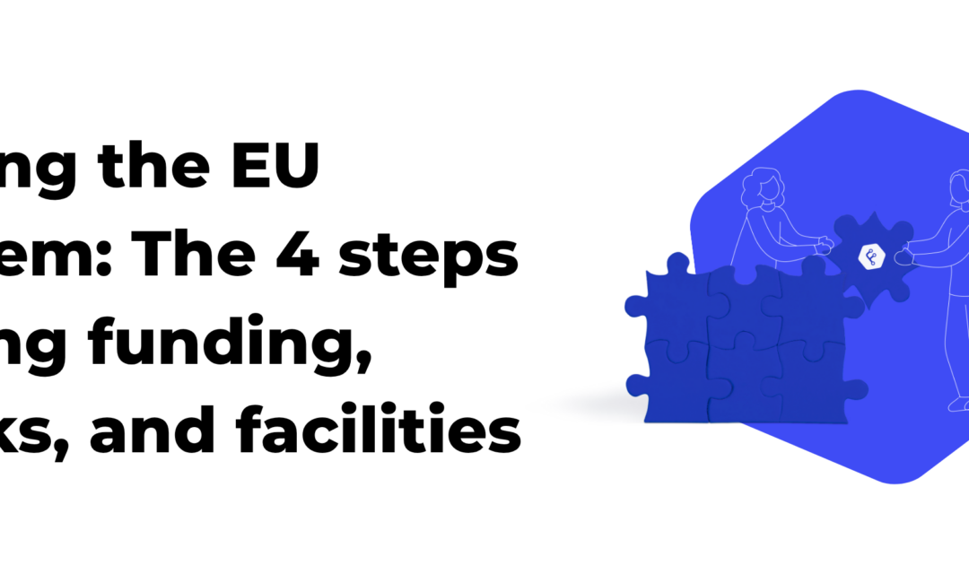 Unlocking the EU Ecosystem: The 4 Steps to Finding Funding, Networks, and Facilities