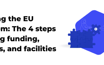 Unlocking the EU Ecosystem: The 4 Steps to Finding Funding, Networks, and Facilities