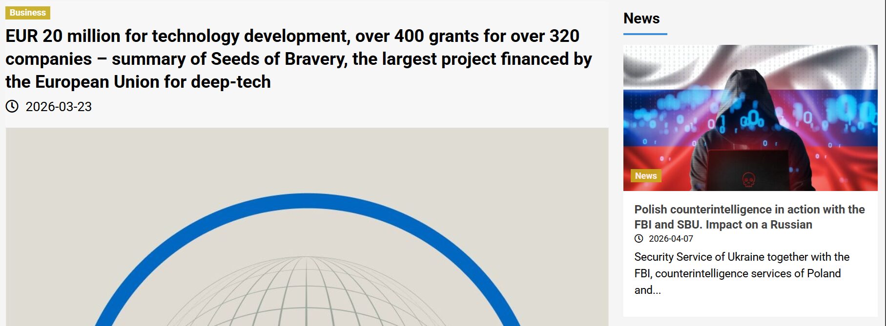 EUR 20 million for technology development, over 400 grants for over 320 companies